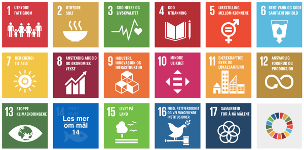 FNs bærekraftsmål