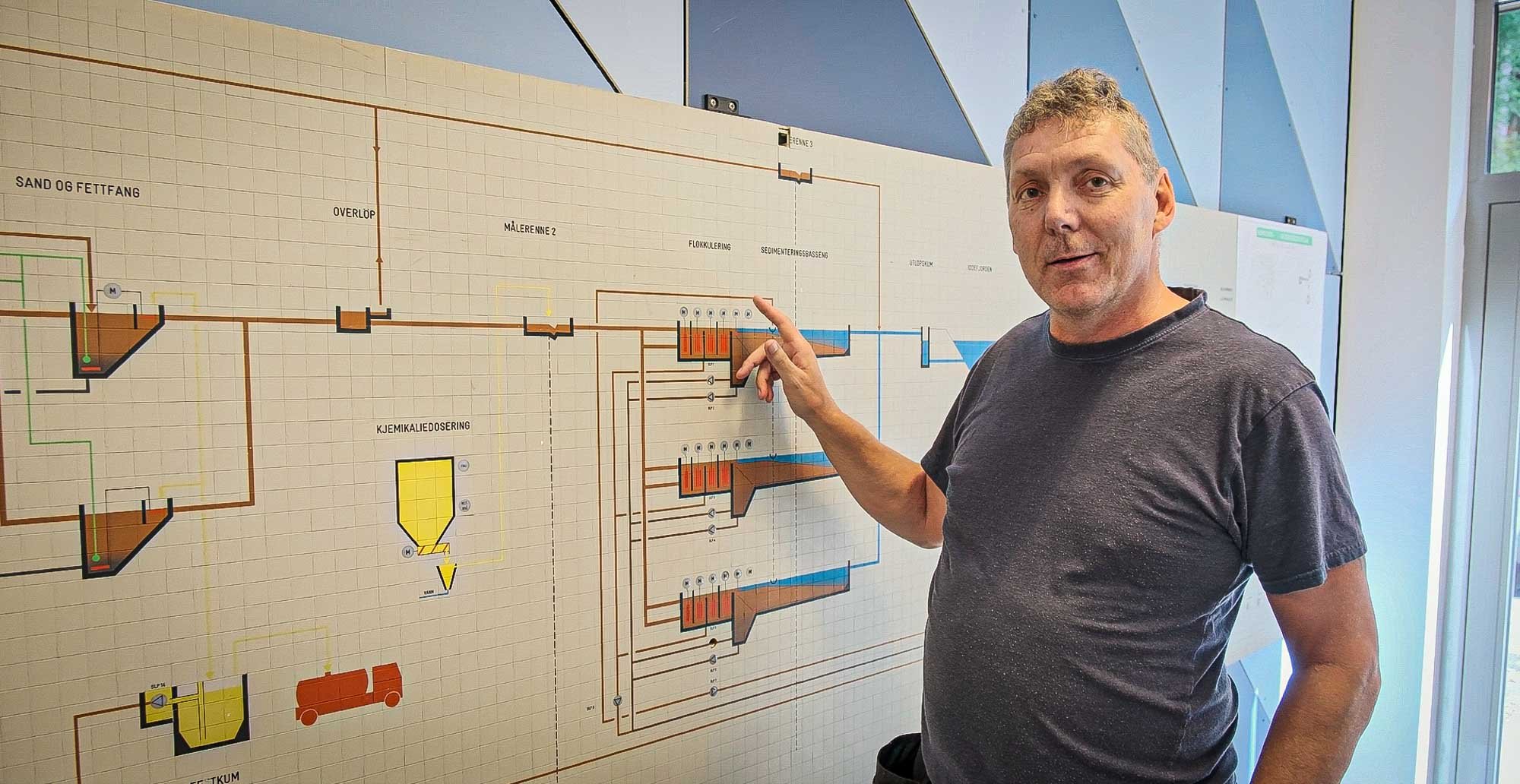 rorbloggen-scada-halden-06